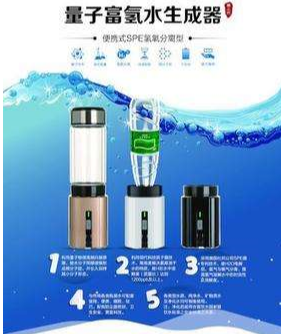 富氢水素机是什么?其原理功效及在中国的发展是怎样的?